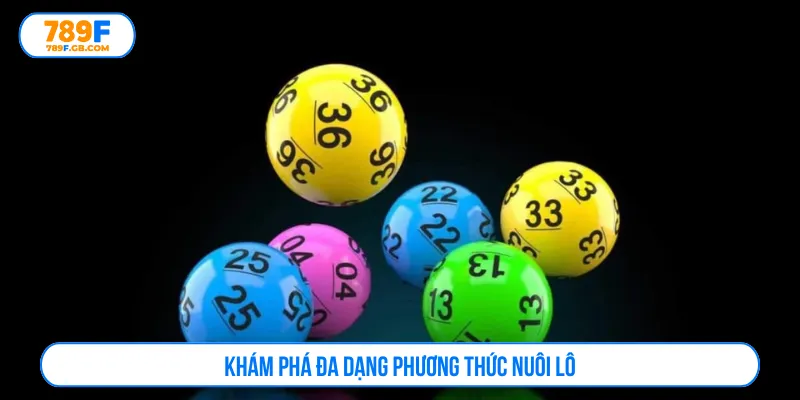 Áp dụng nuôi lô bạch thủ theo linh hoạt phương thức