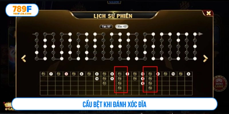 Cầu bệt là kết quả về một cửa xuyên suốt 5 đến 15 ván 