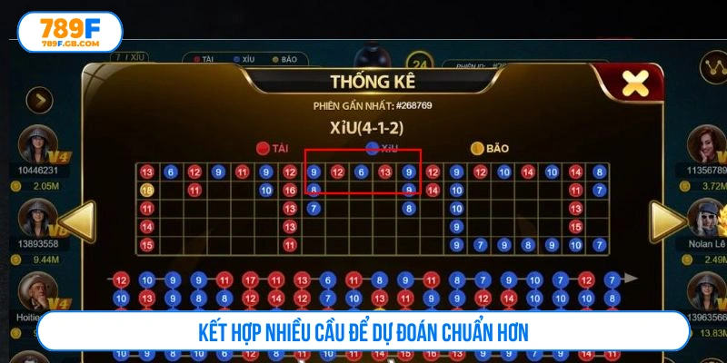 Kết hợp nhiều cầu để dự đoán chuẩn xác