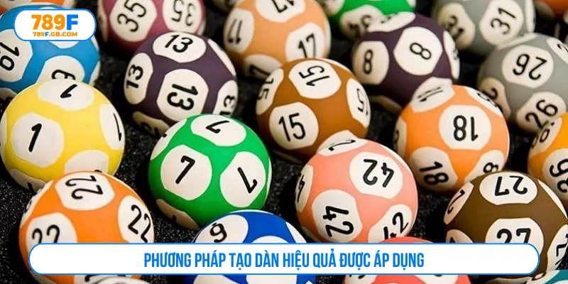 Những hình thức tạo dàn đề hôm nay hiệu quả cao