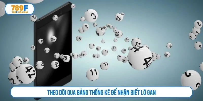Theo dõi qua bảng thống kê để nhận biết lô gan